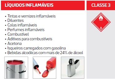 3 Liquidos inflam&aacute;veis.jpg